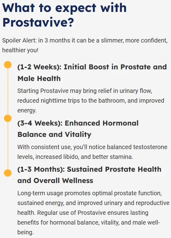 prostavive-7